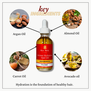 Intense Hydration Hair Oil