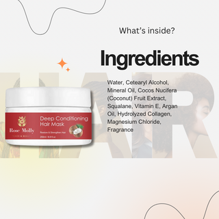 Deep Conditioning Hair Mask