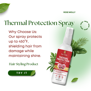 Thermal Protection Spray